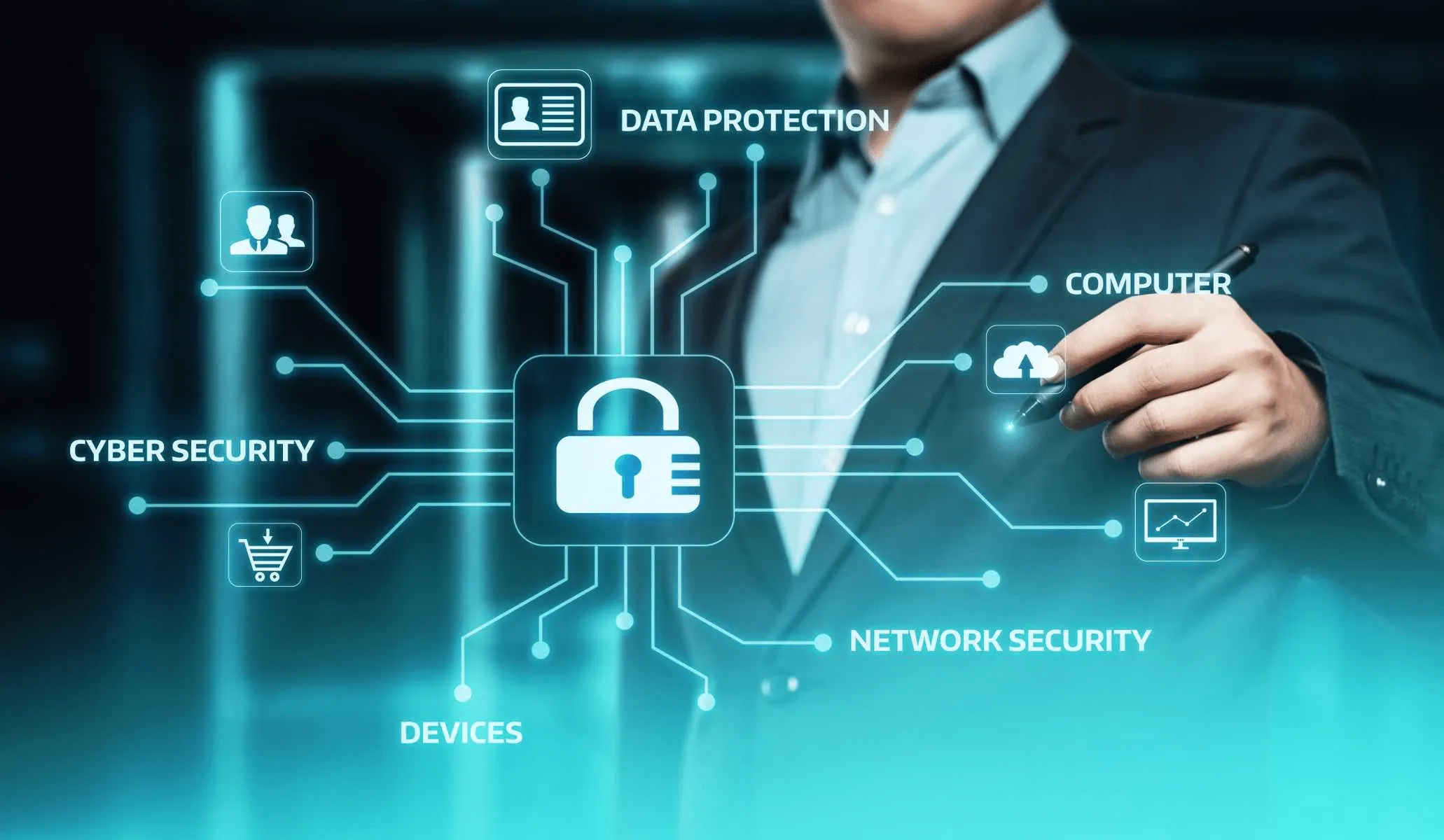 Security Industries